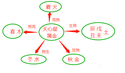 weixin_MTM5OTc1NjI30.png