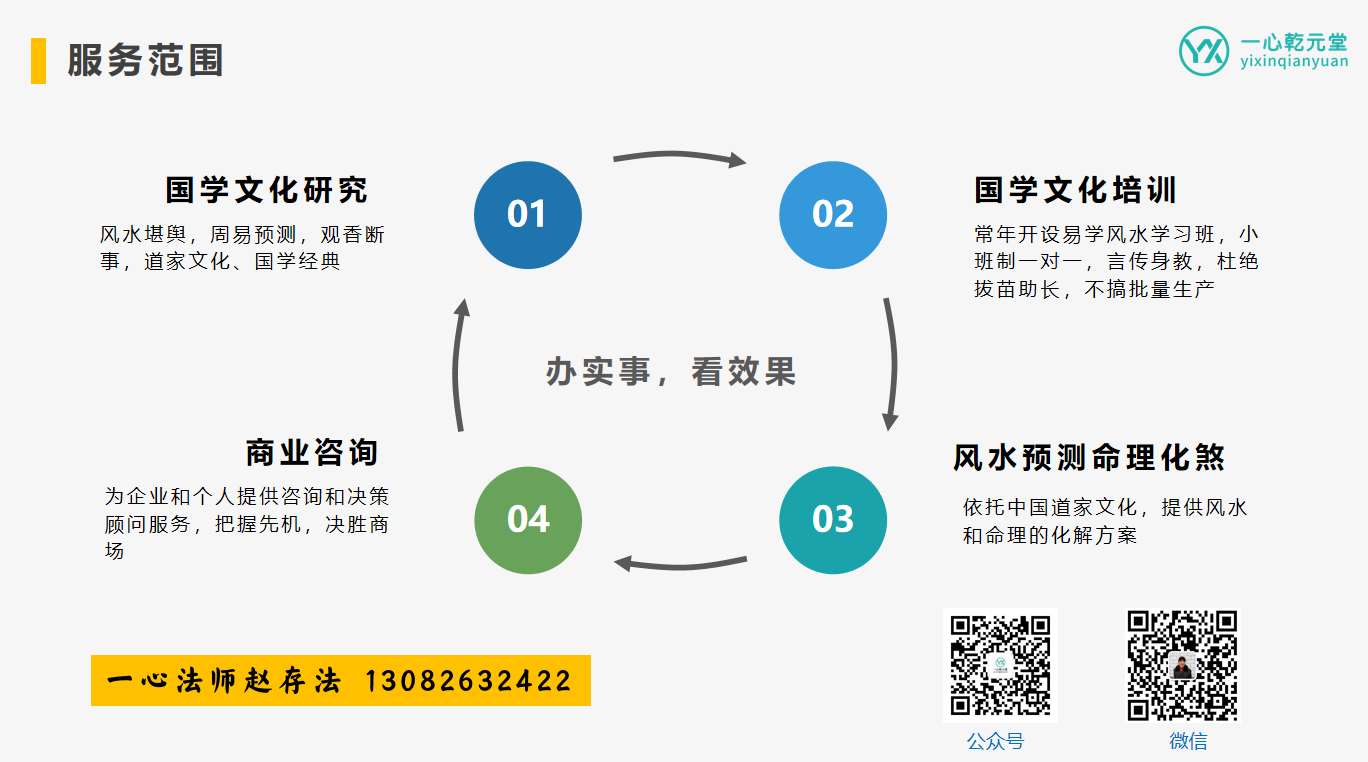 服务范围.png